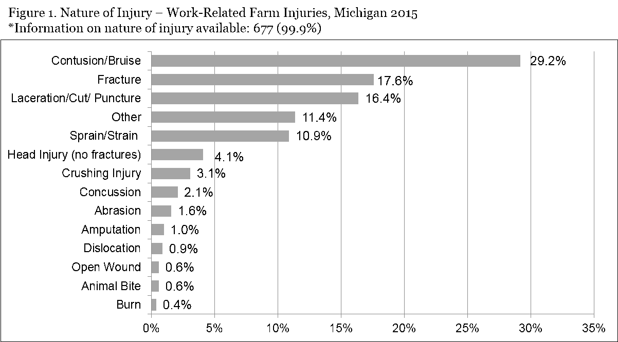 Table 2 PQ 12_2017